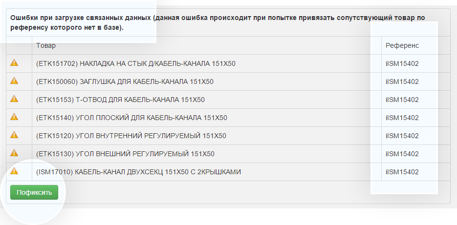 Описание ошибок