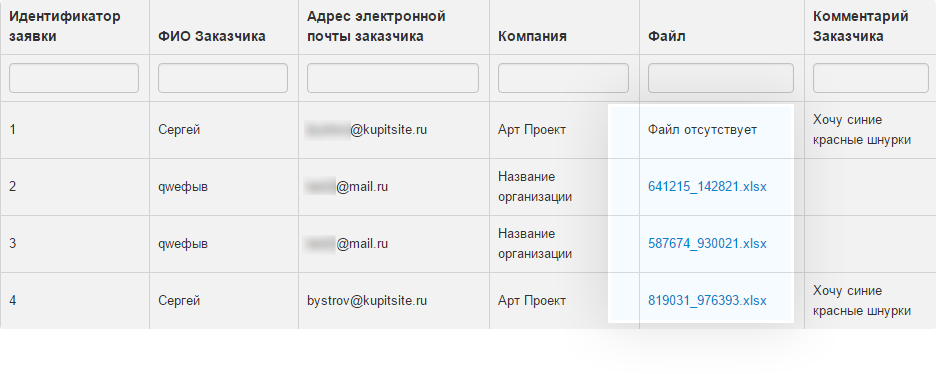 История заказов