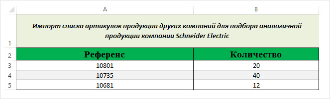 Импорт из Excel