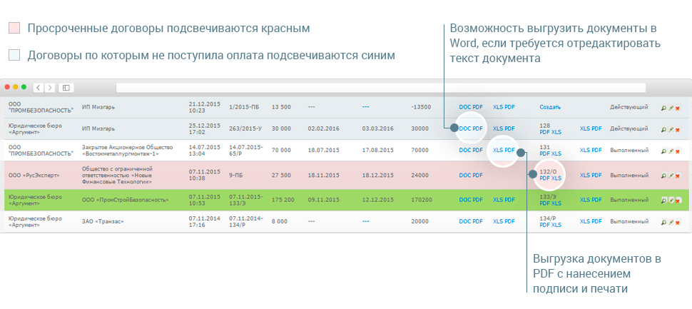 Интерфейс отображение договоров в CRM