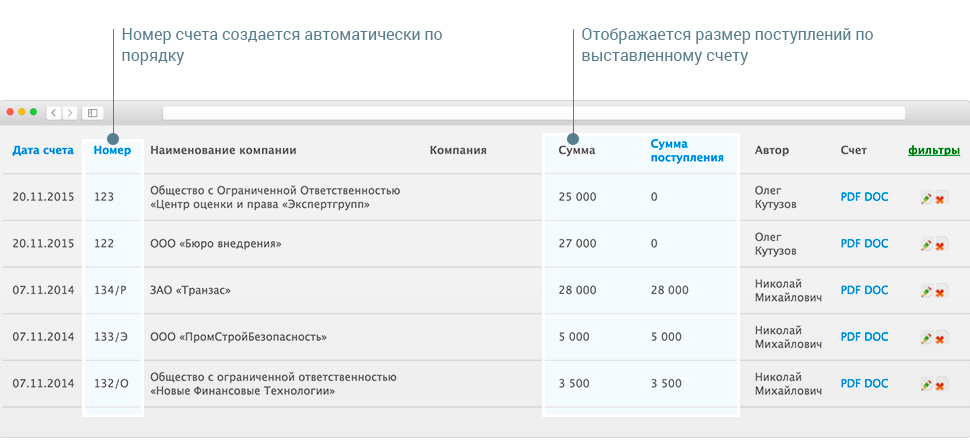 Отображние списка счетов в CRM