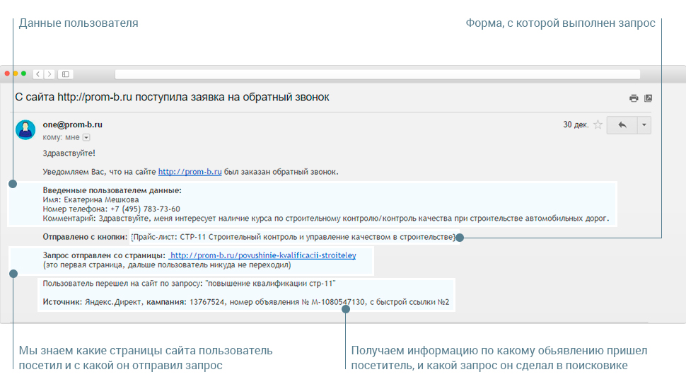 Отображение предложения о помощи, при уходе с сайта
