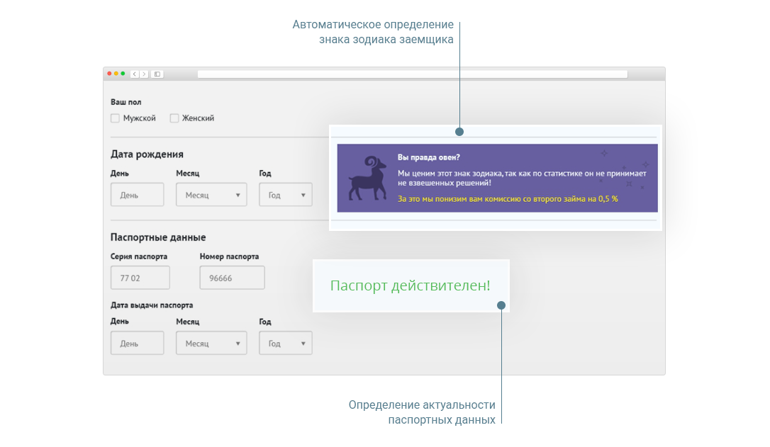 Заполнение анкеты заемщика