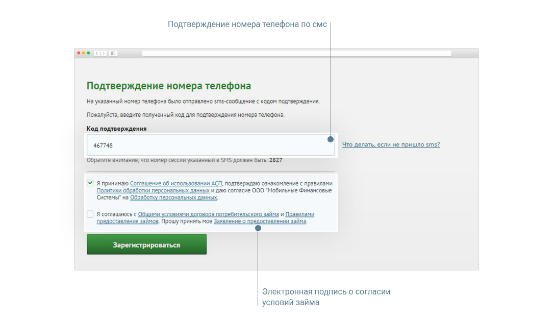 Подтверждение номера по смс