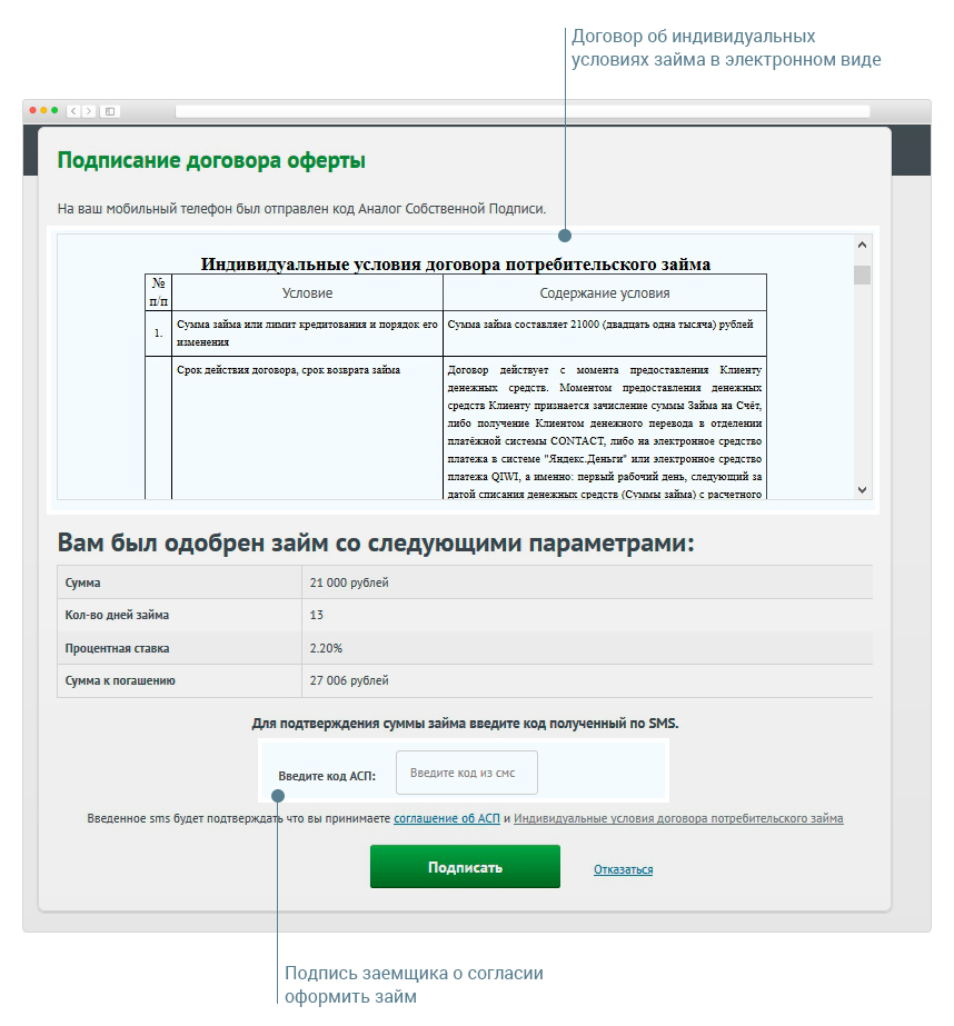 Генерация цифровой подписи