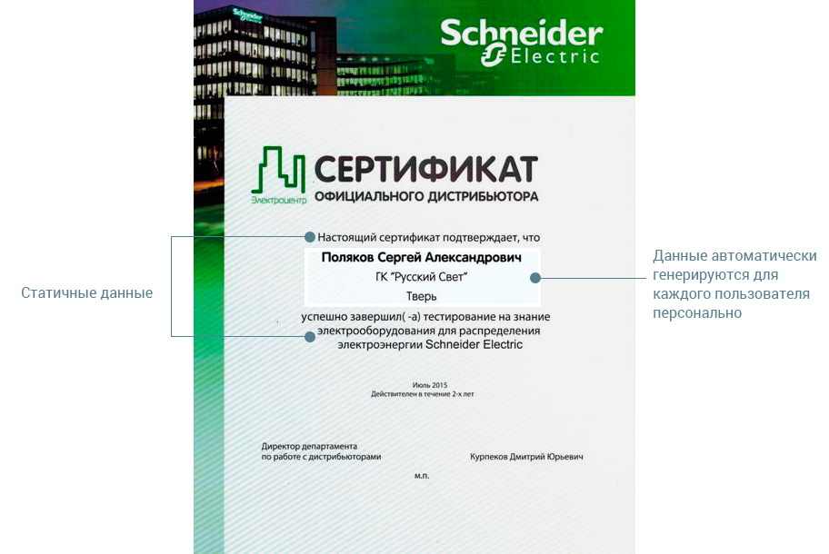 Генерация данных для сертификатов
